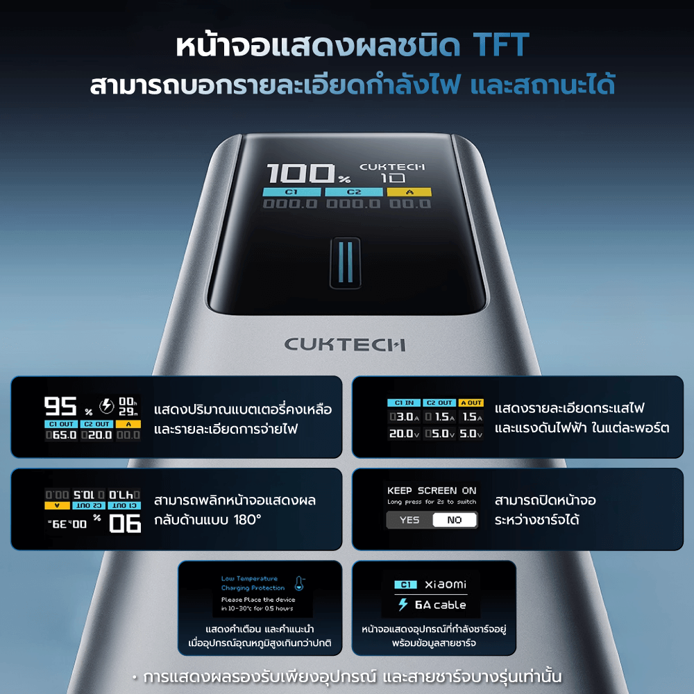 แบตเตอรี่สำรอง CUKTECH PB150P CN.V 15000MAH สีเทา มาตรฐาน CCC จ่ายไฟรวมกันได้สูงถึง 120W_9